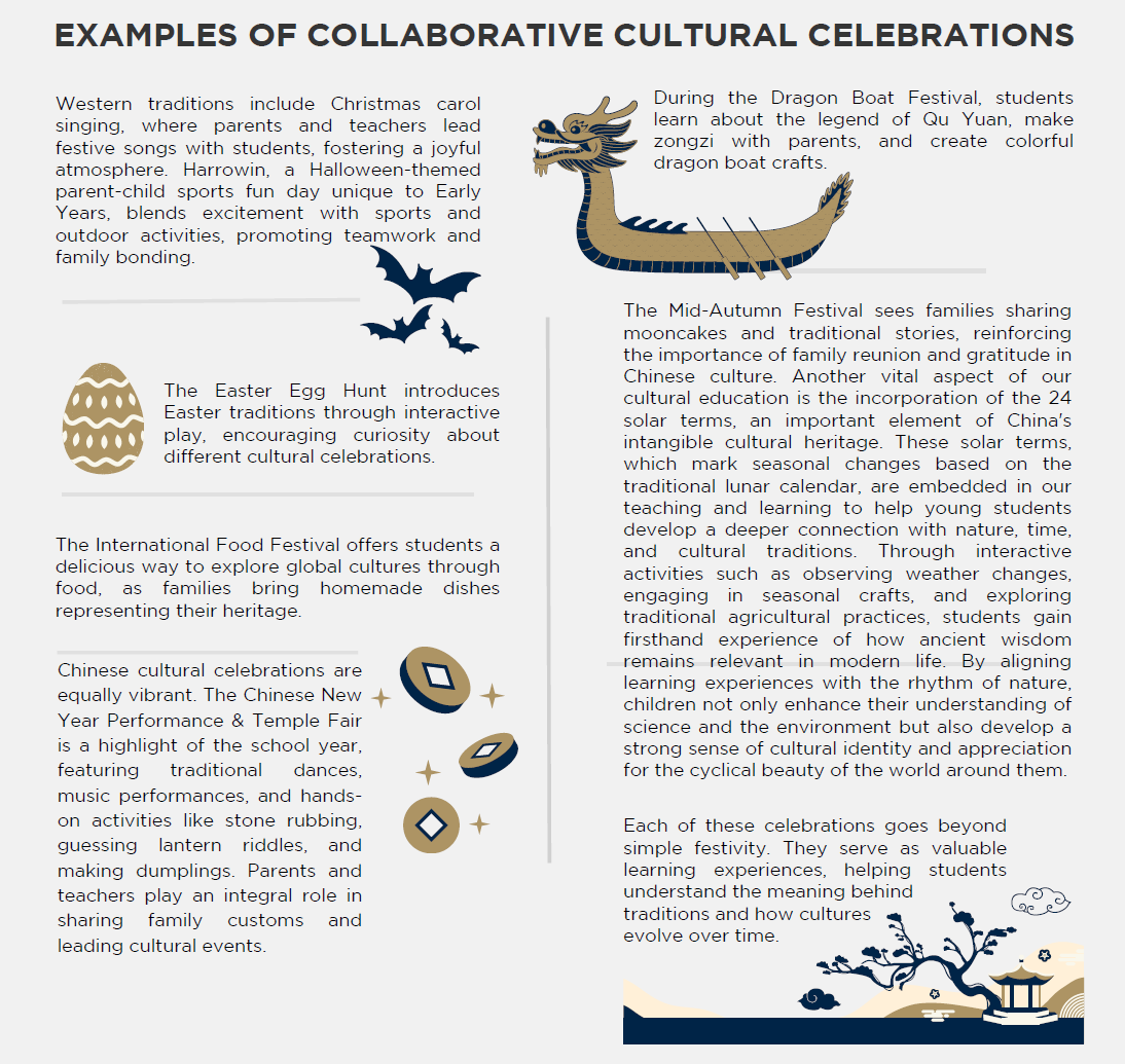 AA-Magazine-AM-article-Nurturing Cultural Heritage and Global Perspectives-body photo-3
