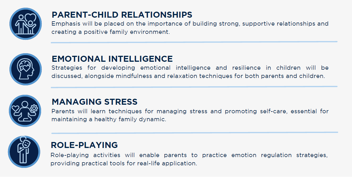 AM-article-Parenting Group Programmes and Its Role in Assessing Students-body photo 2
