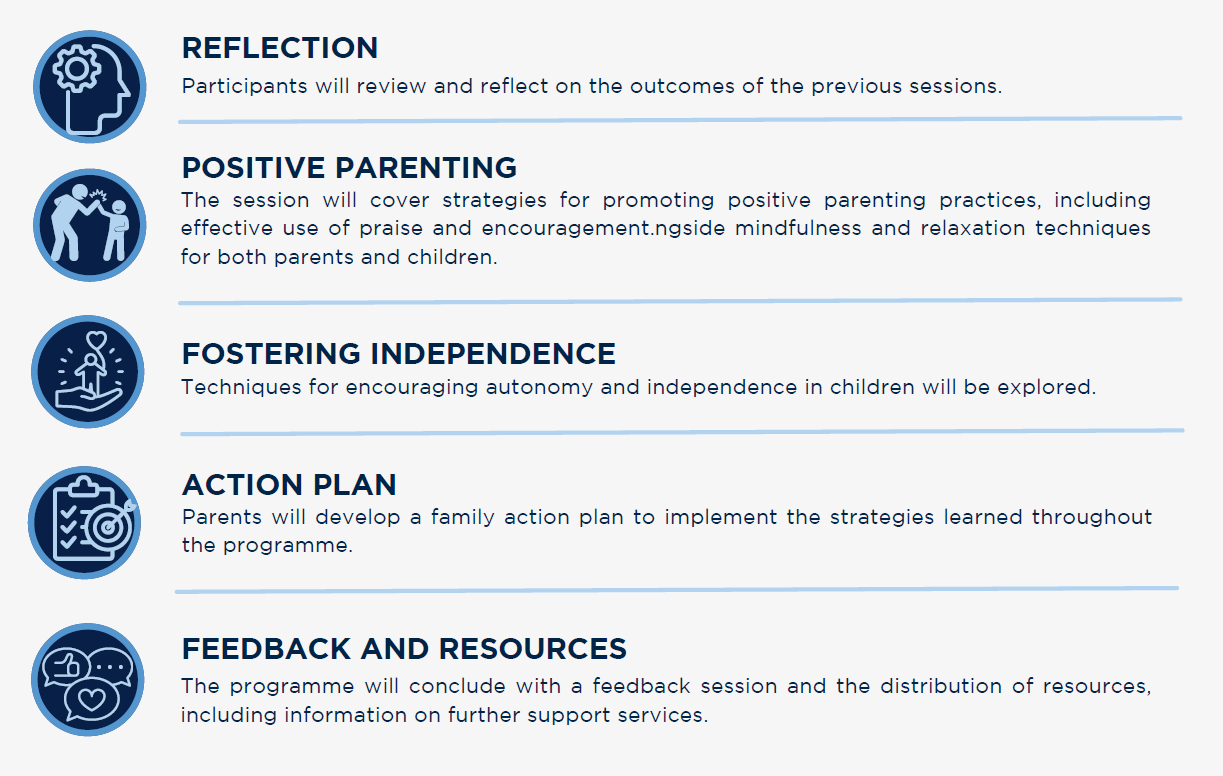 AM-article-Parenting Group Programmes and Its Role in Assessing Students-body photo 5