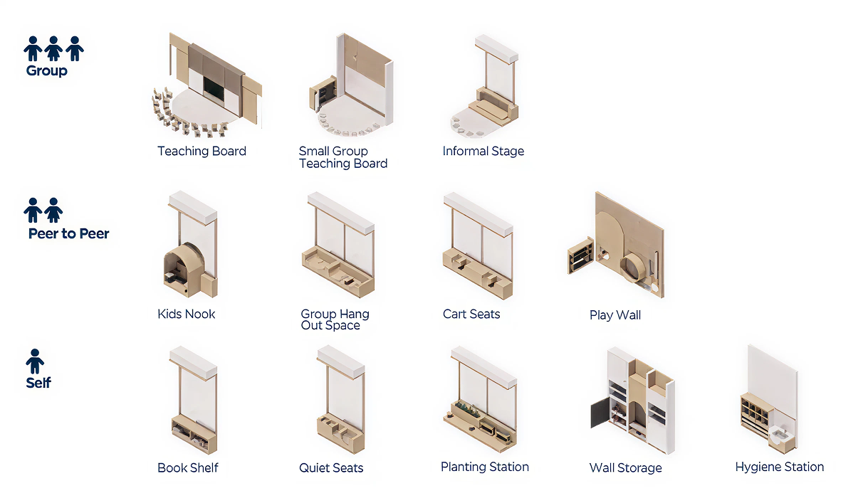 AA-Magazine-AM-article-Designing for Emerging Needs - body image 1